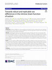 Research paper thumbnail of Towards robust and replicable sex differences in the intrinsic brain function of autism Open Access