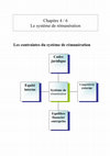 Research paper thumbnail of Chapitre 4 / 6 Le système de rémunération Les contraintes du système de rémunération Equité interne Equilibre financier entreprise Compétitivité externe Cadre juridique Système de rémunération