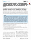 Research paper thumbnail of Population Genomic Analysis of Ancient and Modern Genomes Yields New Insights into the Genetic Ancestry of the Tyrolean Iceman and the Genetic Structure of Europe