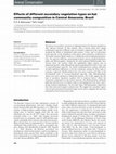 Research paper thumbnail of Effects of different secondary vegetation types on bat community composition in Central Amazonia, Brazil