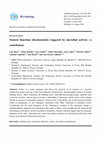 Research paper thumbnail of Natural limestone discolouration triggered by microbial activity—a contribution