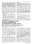 Research paper thumbnail of Growth rate influence on the chemical composition of phytoplankton in oceanic waters