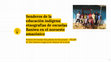 Research paper thumbnail of Senderos de la educación indígena: etnografías de escuelas Baniwa en el noroeste amazónico