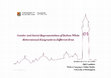 Research paper thumbnail of Gender and Social Representation of Italian White Heterosexual Emigrants through Cinematographic Representations of Gender in Different Eras.