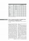 Research paper thumbnail of Effect of combined inoculations of endophytic fungi on the biocontrol of Radopholus similis