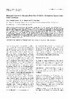 Research paper thumbnail of Biological Control of Alternaria Fruit Rot of Chili by Trichoderma Species under Field Conditions