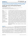 Research paper thumbnail of Pervasive genetic and phenotypic effects of endophyte Theobroma cacao