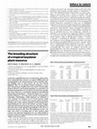 Research paper thumbnail of The breeding structure of a tropical keystone plant resource