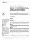 Research paper thumbnail of Interactions between Staphylococcal Enterotoxins A and D and Superantigen-Like Proteins 1 and 5 for Predicting Methicillin and Multidrug Resistance Profiles among Staphylococcus aureus Ocular Isolates