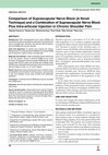 Research paper thumbnail of Comparison of Suprascapular Nerve Block (A Novel Technique) and a Combination of Suprascapular Nerve Block Plus Intra-articular Injection in Chronic Shoulder Pain