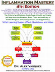 Research paper thumbnail of Iron Deficiency, Interpretation of Serum Ferritin (Table), Management (Diagram) from Textbook of Clinical Nutrition and Functional Medicine