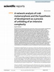 Research paper thumbnail of Ostachuk AI - A Network Analysis of Crab Metamorphosis and the Hypothesis of Development as a Process of Unfolding of an Intensive Complexity