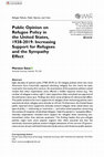 Research paper thumbnail of Public Opinion on Refugee Policy in the United States, 1938-2019: Increasing Support for Refugees and the Sympathy Effect