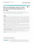 Research paper thumbnail of Policy and stakeholder analysis of infant and young child feeding programmes in Sri Lanka