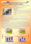 Research paper thumbnail of Microbiological characteristics of raw ass’s milk: manual vs. machine milking