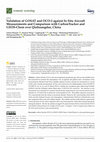 Research paper thumbnail of Validation of GOSAT and OCO-2 against In Situ Aircraft Measurements and Comparison with CarbonTracker and GEOS-Chem over Qinhuangdao, China