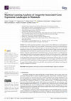 Research paper thumbnail of Machine Learning Analysis of Longevity-Associated Gene Expression Landscapes in Mammals