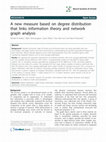 Research paper thumbnail of A new measure based on degree distribution that links information theory and network graph analysis