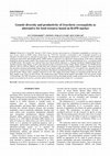 Research paper thumbnail of Genetic diversity and productivity of Gracilaria coronopifolia as alternative for food resource based on RAPD marker