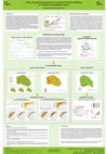 Research paper thumbnail of Why are good process data so important for the modelling of landslide susceptibility maps?