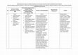 Research paper thumbnail of Perbandingan Undang-Undang Nomor 30 Tahun 2002 dengan Undang-Undang Nomor 19 Tahun 2019