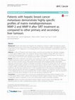 Research paper thumbnail of Patients with hepatic breast cancer metastases demonstrate highly specific profiles of matrix metalloproteinases MMP-2 and MMP-9 after SIRT treatment as compared to other primary and secondary liver tumours