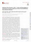 Research paper thumbnail of Infectious virus persists in CD4+ T cells and macrophages in ART-suppressed SIV-infected Macaques