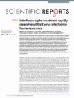 Research paper thumbnail of Interferon-alpha treatment rapidly clears Hepatitis E virus infection in humanized mice