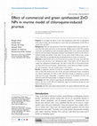 Research paper thumbnail of Effect of commercial and green synthesized ZnO NPs in murine model of chloroquine-induced pruritus