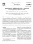 Research paper thumbnail of Profiles of paralytic shellfish poisoning toxins in shellfish from Portugal explained by carbamoylase activity