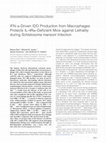 Research paper thumbnail of IFN-γ–Driven IDO Production from Macrophages Protects IL-4Rα–Deficient Mice against Lethality during Schistosoma mansoni Infection