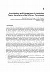 Research paper thumbnail of Investigation and Comparison of Aluminium Foams Manufactured by Different Techniques