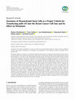 Research paper thumbnail of Exosomes of Mesenchymal Stem Cells as a Proper Vehicle for Transfecting miR-145 into the Breast Cancer Cell Line and Its Effect on Metastasis