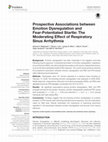 Research paper thumbnail of Prospective Associations between Emotion Dysregulation and Fear-Potentiated Startle: The Moderating Effect of Respiratory Sinus Arrhythmia