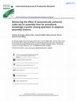 Research paper thumbnail of Measuring the effect of automatically authored video aid on assembly time for procedural knowledge transfer among operators in adaptive assembly stations