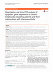 Research paper thumbnail of Quantitative real time PCR analysis of apoptotic gene expression in chronic lymphocytic leukemia patients and their relationships with chemosensitivity