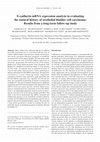 Research paper thumbnail of E-cadherin mRNA expression analysis in evaluating the natural history of urothelial bladder cell carcinoma: Results from a long-term follow-up study