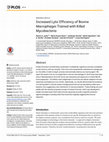 Research paper thumbnail of Increased Lytic Efficiency of Bovine Macrophages Trained with Killed Mycobacteria