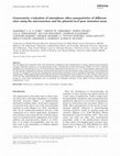 Research paper thumbnail of Genotoxicity evaluation of amorphous silica nanoparticles of different sizes using the micronucleus and the plasmidlacZgene mutation assay