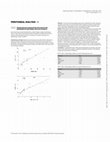 Research paper thumbnail of SP445SERUM Apelin is Associated with Affective Disorders in Peritoneal Dialysis Patients