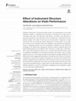 Research paper thumbnail of Effect of Instrument Structure Alterations on Violin Performance