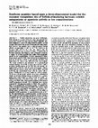 Research paper thumbnail of Synthetic peptides based upon a three-dimensional model for the receptor recognition site of follicle-stimulating hormone exhibit antagonistic or agonistic activity at low concentrations