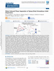 Research paper thumbnail of Water-Induced Phase Separation of Spray-Dried Amorphous Solid Dispersions