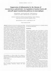 Research paper thumbnail of Suppression of inflammation by the rhizome of Anemarrhenaï¿½asphodeloides via regulation of nuclear factor-κB and p38 signal transduction pathways in macrophages