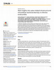 Research paper thumbnail of New insights into valve-related intramural and intracellular bacterial diversity in infective endocarditis