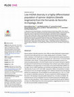 Research paper thumbnail of Low mtDNA diversity in a highly differentiated population of spinner dolphins (Stenella longirostris) from the Fernando de Noronha Archipelago, Brazil