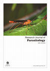 Research paper thumbnail of Radiation Induced Alterations in Membrane Fluidity, Microtubular Structure, Glycoconjugates and Protein in Leishmania donovani