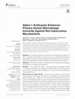 Research paper thumbnail of Alpha-1-Antitrypsin Enhances Primary Human Macrophage Immunity Against Non-tuberculous Mycobacteria