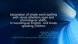 Research paper thumbnail of Association of single word spelling with visual attention span and phonological ability in monolingual English- and Greek-speaking children