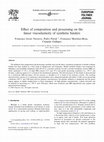 Research paper thumbnail of Effect of composition and processing on the linear viscoelasticity of synthetic binders